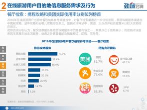 2017年中國(guó)在線(xiàn)旅游目的地信息服務(wù)市場(chǎng)研究報(bào)告 格局、挑戰(zhàn)與前瞻
